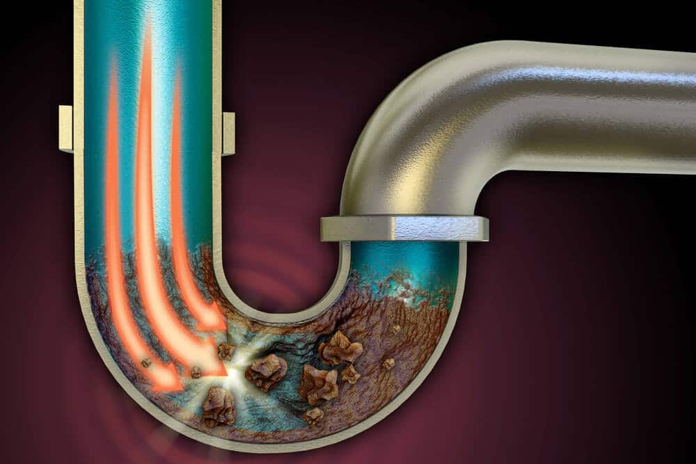 How to Prevent & Correct Most Clogged Drain Problems